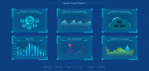 Apollo Cloud Platform